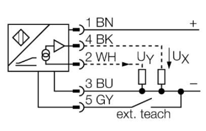 倾角传感器 B2N45H-Q20L60-2LU3-H1151