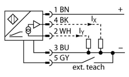 倾角传感器 B2N10H-Q20L60-2LI2-H1151