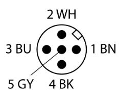 倾角传感器 B2N10H-Q20L60-2LI2-H1151