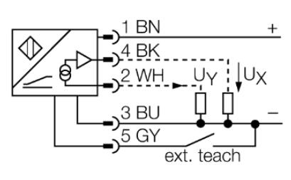 温度拓展型倾角传感器 B2N45H-Q20L60-2LI2-H1151/S97