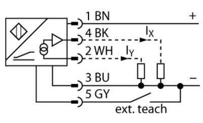 温度拓展型倾角传感器 B2N60H-Q20L60-2LI2-H1151/S97