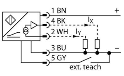 傾角傳感器 B2N60H-Q20L60-2LI2-H1151