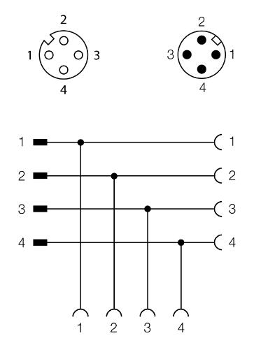 BL ident 2端口分线器 FKM4-FKM4-FSM4