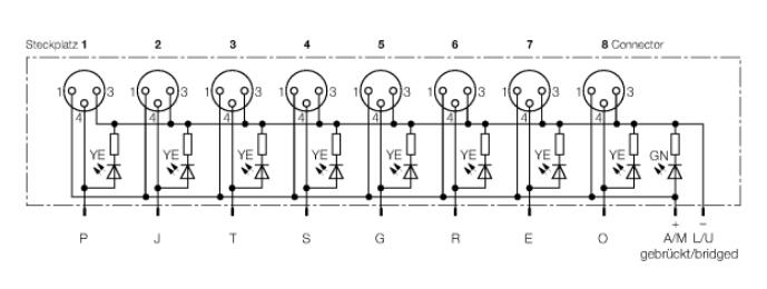 BL ident 8端口分线盒 8MBS8-3P2