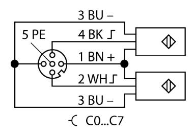 BL ident PROFIBUS-DP现场总线I/O模块 FLDP-IM32-0001