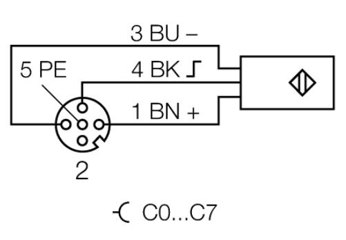 BL ident PROFIBUS-DP现场总线I/O模块 FLDP-IM8-0001 