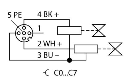 BL ident PROFIBUS-DP现场总线I/O模块 FLDP-OM16-0001  