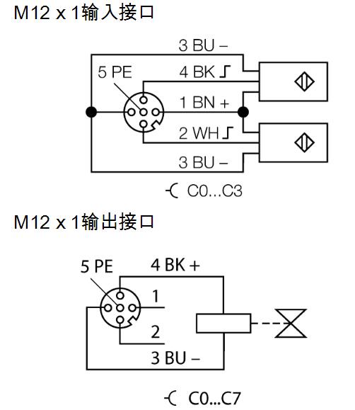 profibus-dp现场总线i/o模块 fldp-iom84-0001