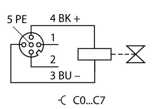 BL ident PROFIBUS-DP现场总线I/O模块 FLDP-OM8-0002  