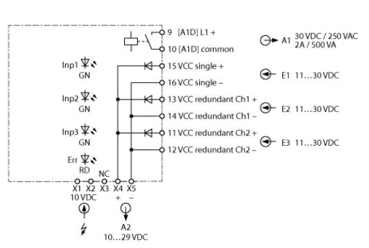 接口技术附件 IMX12-PS02-UI-UIR-PR/24VDC/CC