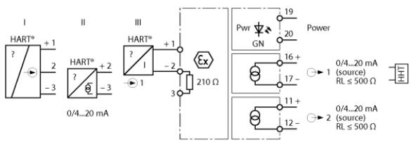 单通道隔离转换器 IM33-12EX-HI