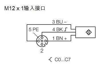 现场总线I/O模块 FXDP-IM8-0001