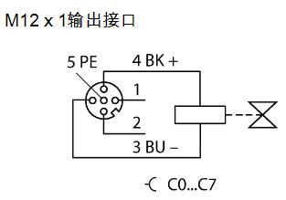 现场总线I/O模块 FXDP-OM8-0001