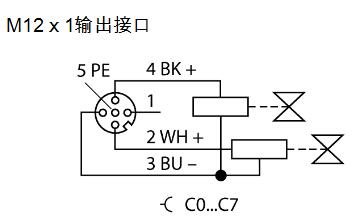 现场总线I/O模块 FXDP-OM16-0001