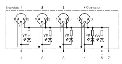 4端口分线盒 4MBM8-3P2