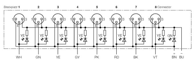 8端口分线盒 8MBM8-3P2-5/S1117