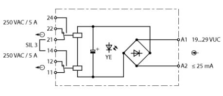 继电器耦合器 IM73-12-R/24VUC