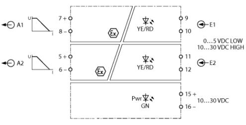 阀控制模块 IMX12-DO01-2U-2U-0/24VDC