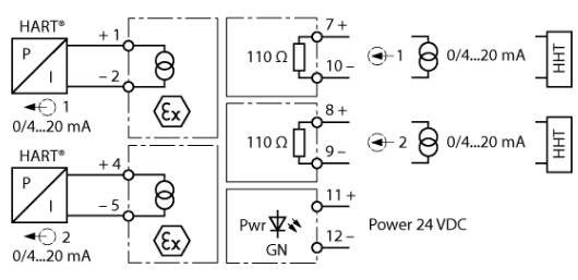 双通道模拟量信号隔离器 IM35-22EX-HI/24VDC
