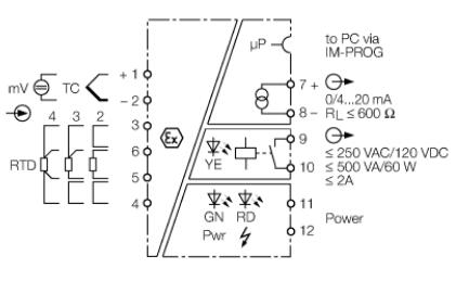 单通道温度测量放大器 IM34-12Ex-CRi/K63
