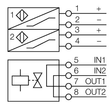 电感式传感器 NI4-DSU35TC-2Y1X2