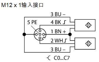 现场总线I/O模块 FGDP-IM16-0001