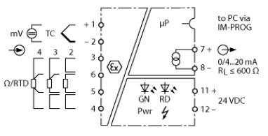 单通道温度测量放大器 IM34-11Ex-CI/24VDC