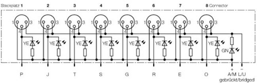 8端口分线盒 8MBM8-3N2