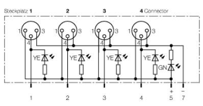 4端口分线盒 4MBM8-3N2