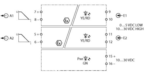 阀控制模块 IMX12-DO01-2U-2U-0/24VDC/CC