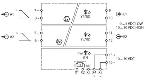 阀控制模块 IMX12-DO01-2U-2U-PR/24VDC/CC