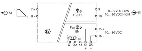 阀控制模块 IMX12-DO01-1U-1U-PR/24VDC