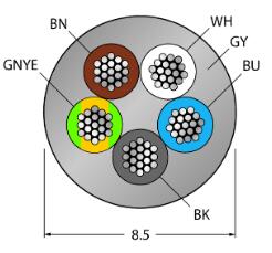 工业用以太网线 KABEL-PDP-52-500M