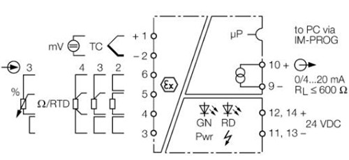 单通道温度测量放大器 IME-TI-11Ex-Ci/24VDC