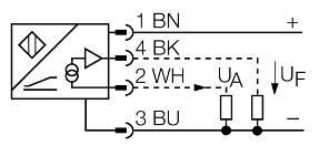 电感式传感器 BI15-Q20-2LU-H1141/S95