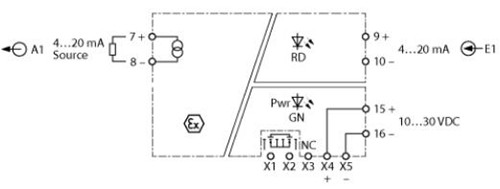 单通道模拟量信号重复器 IMX12-AO01-1I-1I-HPR/24VDC