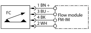 插入式流量传感器 FCST-A4-NA/D100