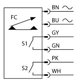 插入式流量传感器 FTCST-A4P-2ARX/115VAC