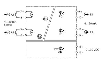 双通道模拟量信号重复器 IMX12-AO01-2I-2I-H0/24VDC/CC