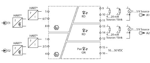 双通道隔离转换器 IMX12-AI01-2I-2IU-H0/24VDC/CC