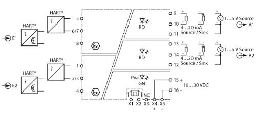 双通道隔离转换器 IMX12-AI01-2I-2IU-HPR/24VDC/CC