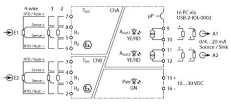双通道温度测量放大器 IMX12-TI01-2RTDR-2I-C0/24VDC/CC