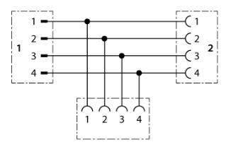 2相接线盒 RSM-2RKM40