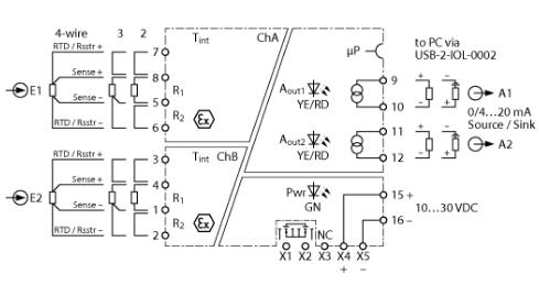 双通道温度测量放大器 IMX12-TI01-2RTDR-2I-CPR/24VDC