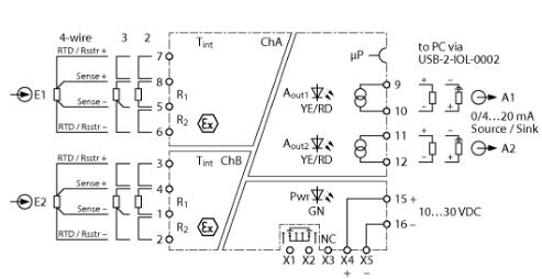 双通道温度测量放大器 IMX12-TI01-2RTDR-2I-CPR/24VDC/CC