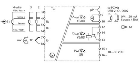 单通道温度测量放大器 IMX12-TI02-1TCURTDR-1I1R-C0/24VDC