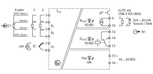 单通道温度测量放大器 IMX12-TI02-1TCURTDR-1I1R-C0/24VDC/CC