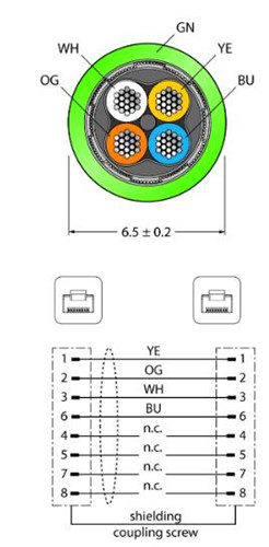 工业用以太网线 AIDA-GC-AIDA-GC-4416-0，3M