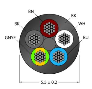 执行器/传感器电缆 CABLE(4+1)X0.34-XX-PUR-BK-100M/TXL