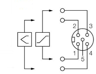 现场总线系统附件 WAS5-THERMO